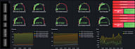 iot system setup mqtt nodered influxdb grafana dashboards