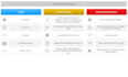 expert moodle setup customization troubleshooting
