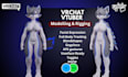 edit, create furry vrchat avatar fursona, vtuber nsfw model for vseeface animaze