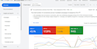 setup and optimize your google ads campaigns for maximum ROI