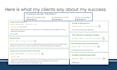 setup google ads optimization and audit
