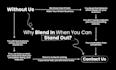 create business branding, ai website development and SEO
