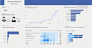 turn raw data into impactful insights
