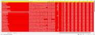 audit harmfull links and disavow bad and toxic backlinks