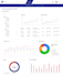 develop a full stack mern web application