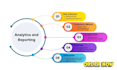 do google map scraping service