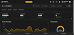 build your mern stack web app, admin dashboard, or saas application