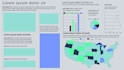 create educational, research infographic poster presentation