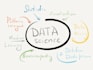 do your machine learning and  data science projects