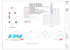 do detailed electrical take off breakdown, material takeoff and cost estimation