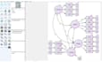 data analysis using spss, amos, and smartpls