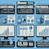 build financial models, dashboards, and automate excel tasks