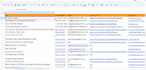 find verified and niche specific leads for you