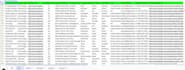 influencer leads, ecommerce leads, b2b lead generation