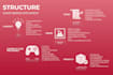 create a game design document for your game idea