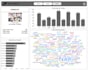build professional power bi dashboards, reports, and data models