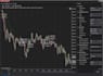 code your tradingview and ninjatrader script and bot