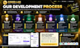 build an ai saas, ai web application