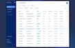 php laravel development bug fixes, features and apps modernization