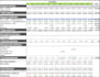 do financial analysis, modeling, management and ratio analysis