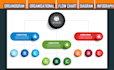 create editable organizational chart, flowchart, family tree diagram