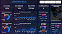 design an interactive power bi dashboard for your business