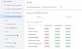 cookie consent v2, cookie consent banner setup, consent mode v2, ga4