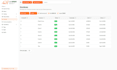 build your custom saas or web application