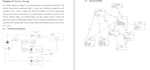do enterprise architecture, software requirement specification srs , bpmn, uml