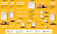 design animated HTML5 banner ads for google adroll or adwords