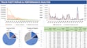 design interactive excel dashboards for data visualisation