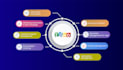 do zoho CRM customization, automation,integration