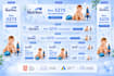design professional animated HTML5 banner ads