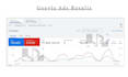 be google ads expert, PPC campaign, advertising, and paid marketing specialist