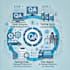 ruthlessly test your software, website, apis