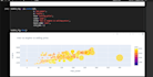 do an exploratory data analysis using python