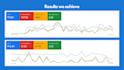 be your certified google ads expert and specialist
