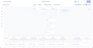 automate your business calls using ai voice agents