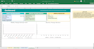 do ms excel charts, graph,excel dashboard and KPI reporting