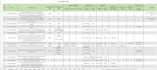 handle data entry accuracy and efficiency
