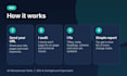 do onpage SEO and technical optimization for google ranking