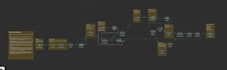 create custom n8n automation workflows with ai integration