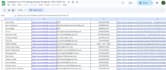 find email address, recruitment linkedin leads, data mining, map scraping