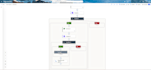 customize automate, and optimize your microsoft dynamics 365 CRM