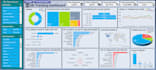 use vlookup and excel formulas for data analysis