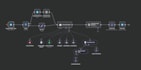do custom ai agent using n8n