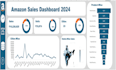 create professional excel dashboard, charts and pivot tables