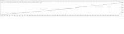 expert advisor profitable hft for gold and indices