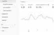 do on page SEO services, boost online visibility, expert website optimization