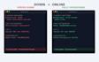 fix cpanel, whm, web hosting, email, and linux server errors